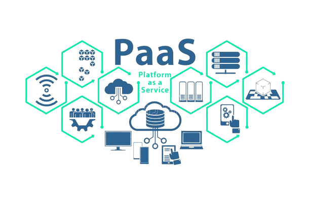 PaaS