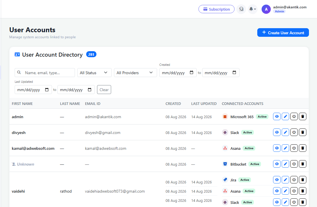 User account directory with a disable action per connected account